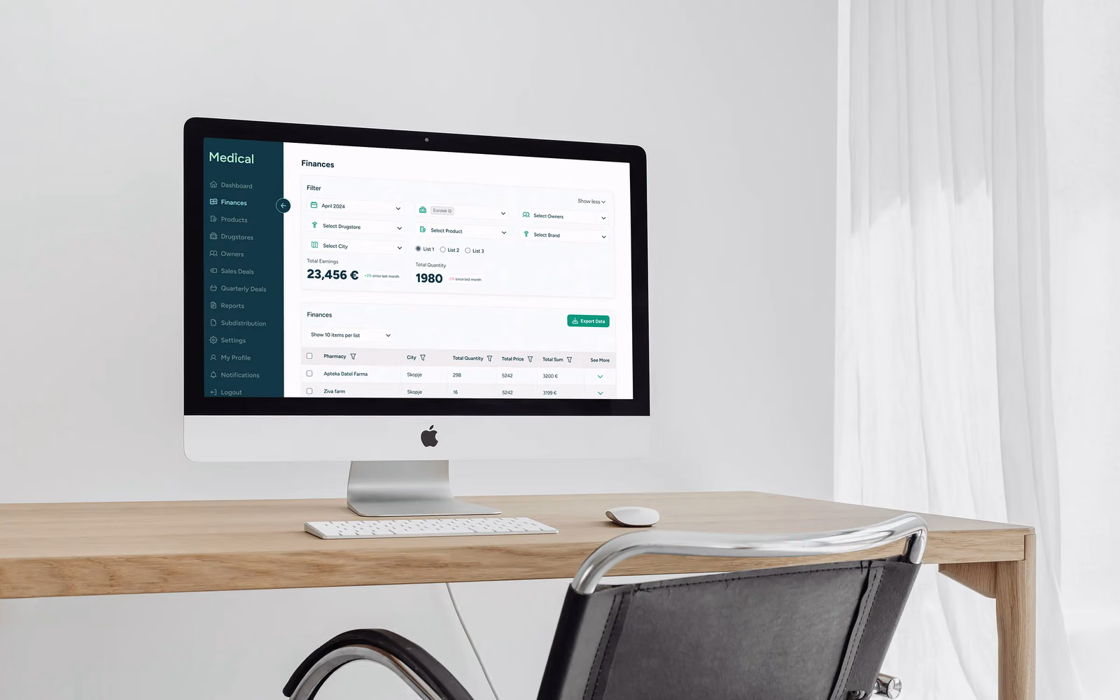 PharmaConnect dashboard