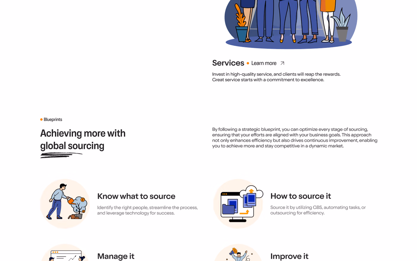 Neogroup page section